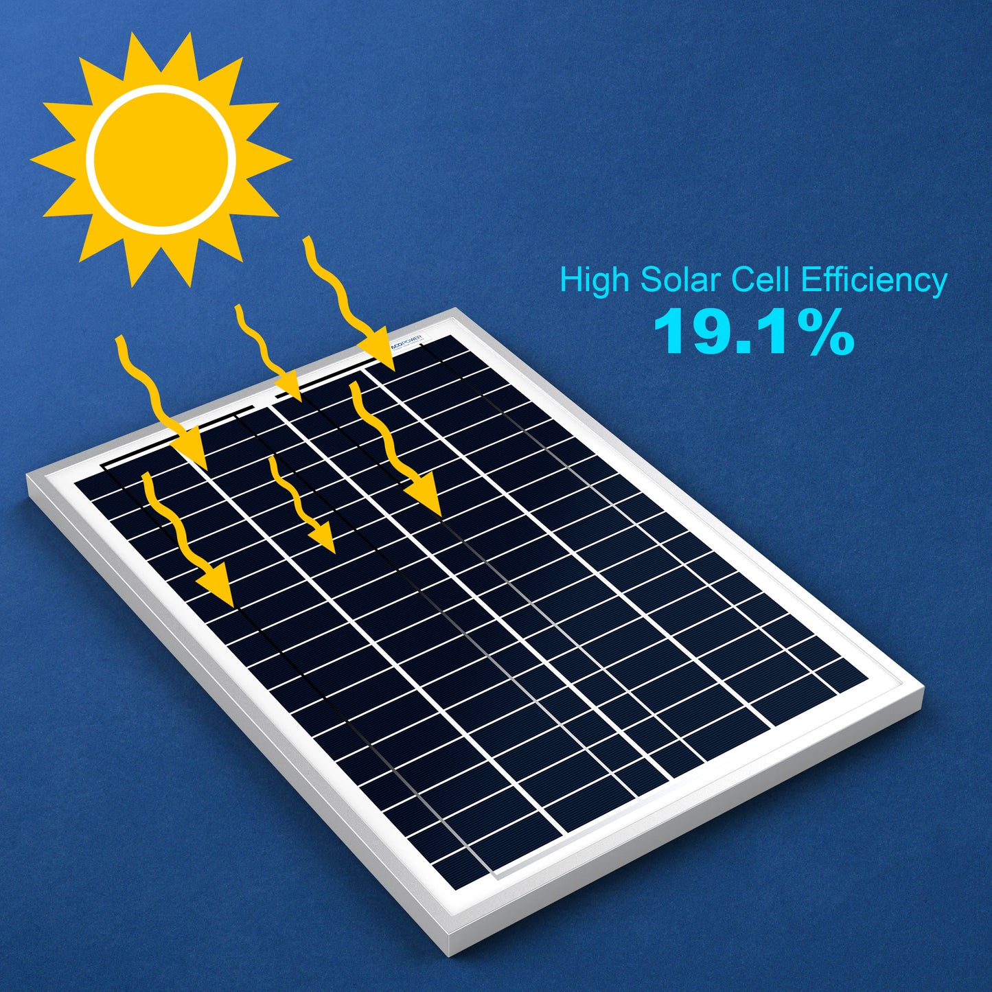 ACOPower 25 Watts Polycrystalline Solar Panel, for 12 Volt Battery