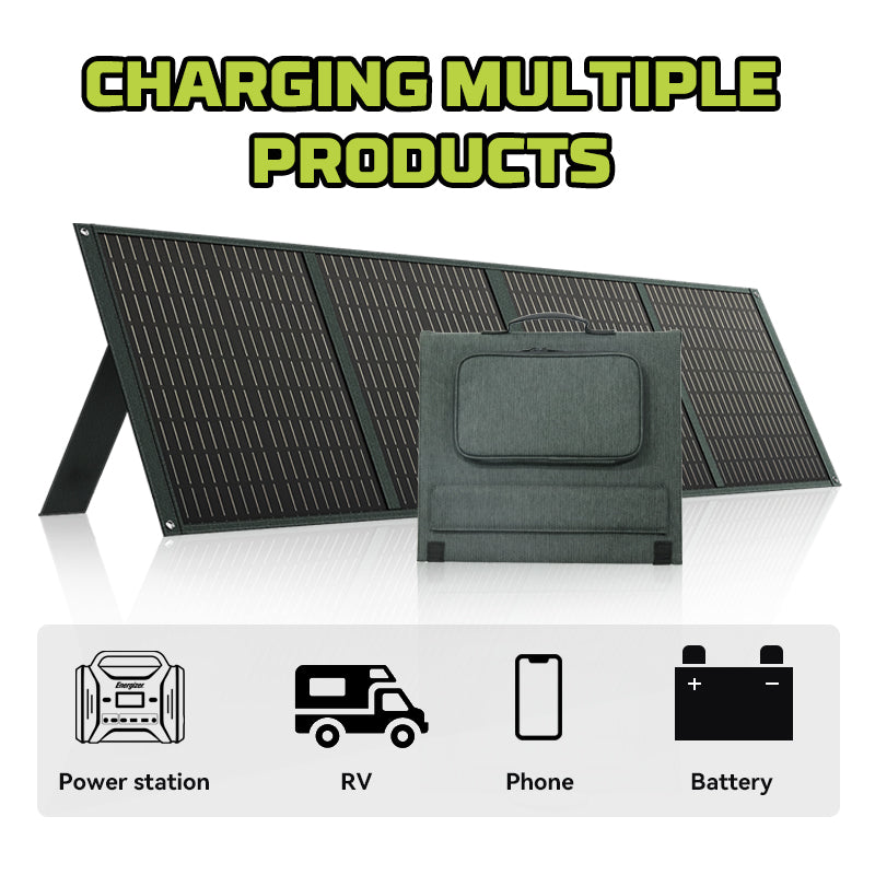 US POWERWIN 110W Foldable Solar Panel PWS110