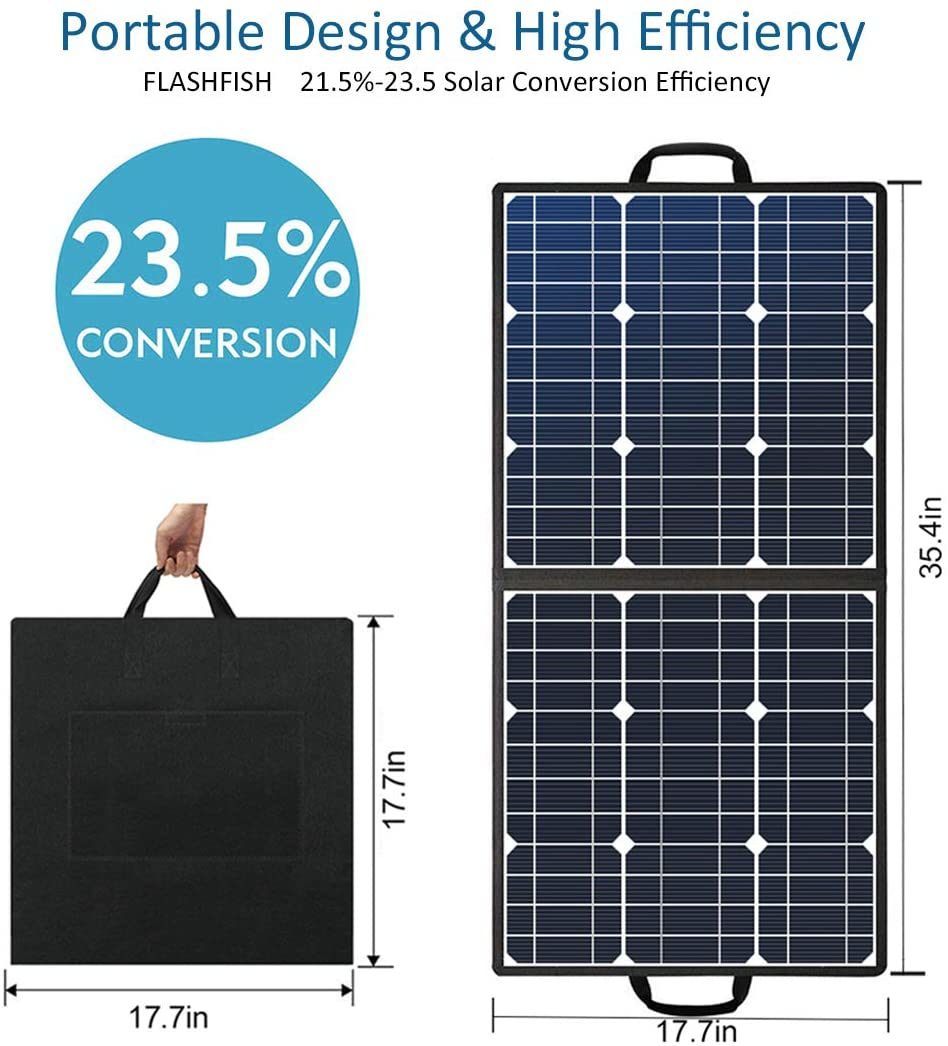 50W 18V Portable Solar Panel